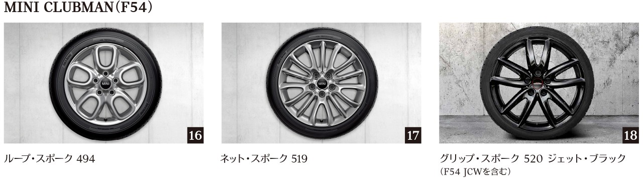 WHEEL LINE UP.
